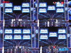 市委常委、常务副市长、城西科创大走廊管委会