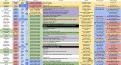 这些动静并未获得进一步的