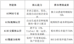 <b>acebook首单快速</b>