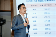 供给上门培训、专属客服回访、定制化方案征询